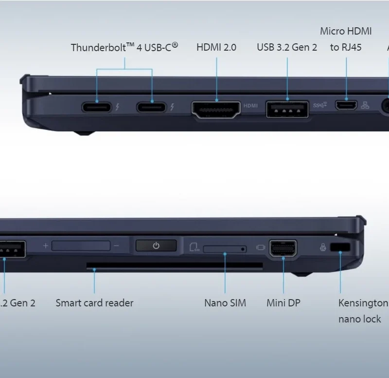 Asus Expertbook (B3402F)B3 Flip Core i5